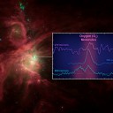 Detection of molecular oxygen in the Orion Nebula  (Ref: ESA/NASA/JPL-Caltech)