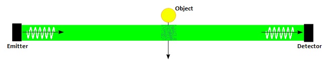 timecloakoff (1)